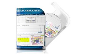 Video Analytics Plugin